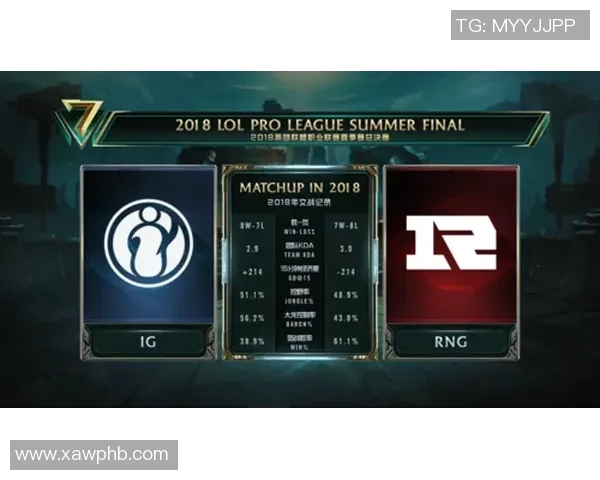 赛后复盘：IG与LNG对决中的战术分析与经验总结